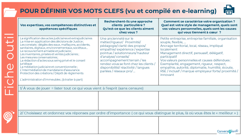 optimisation du profil linkedin