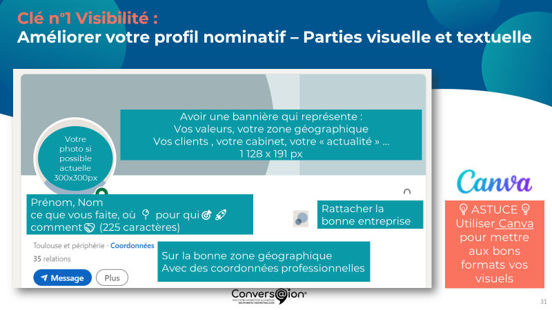 optimisation du profil linkedin